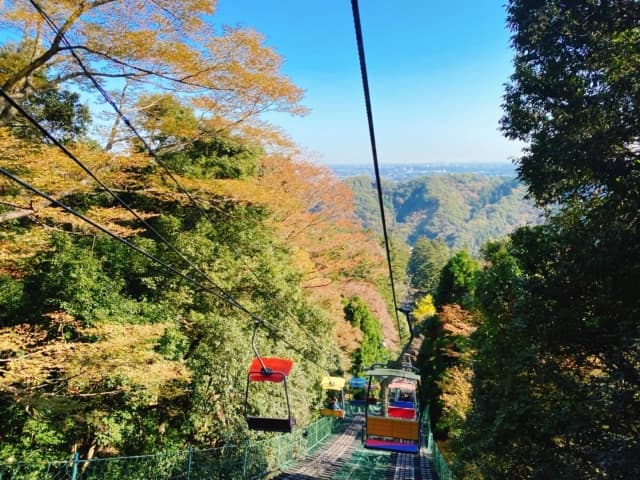 高尾山ロープウェイと紅葉