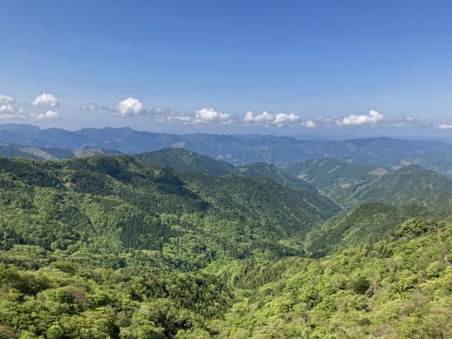 釈迦ヶ岳