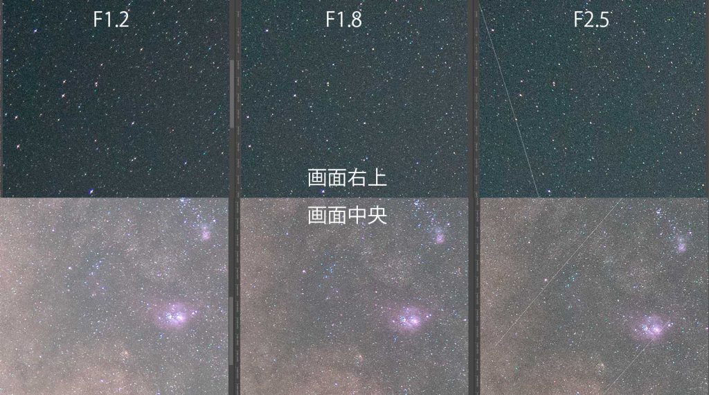 FE 50mm F1.2 GM比較