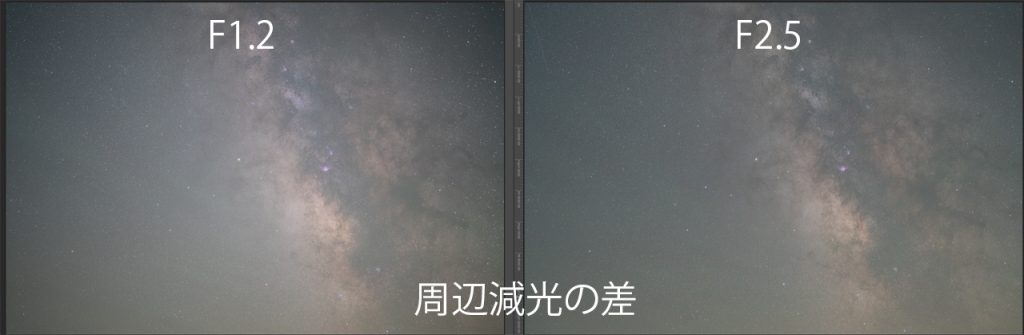 FE 50mm F1.2 GM比較